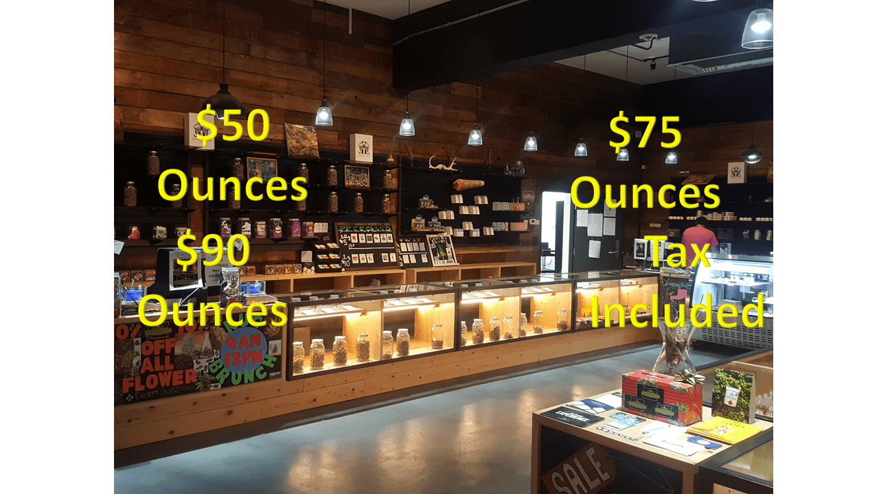 MediGreen Collectives